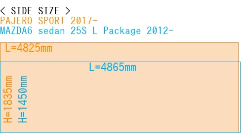 #PAJERO SPORT 2017- + MAZDA6 sedan 25S 
L Package 2012-